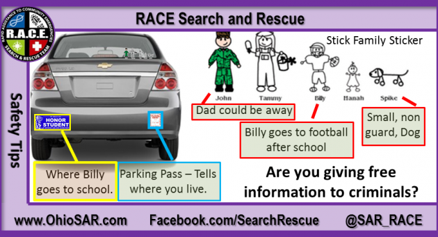 Situational Awareness