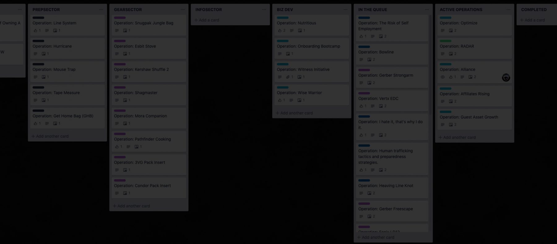 SITREP – The Operations Radar